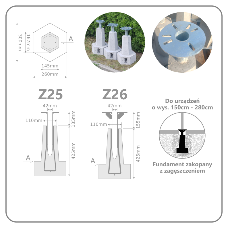 Fundam. wkopywane Z25 i Z26