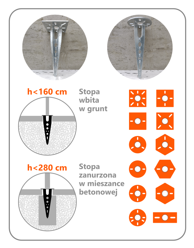 Ikona_kat_stopy_pion