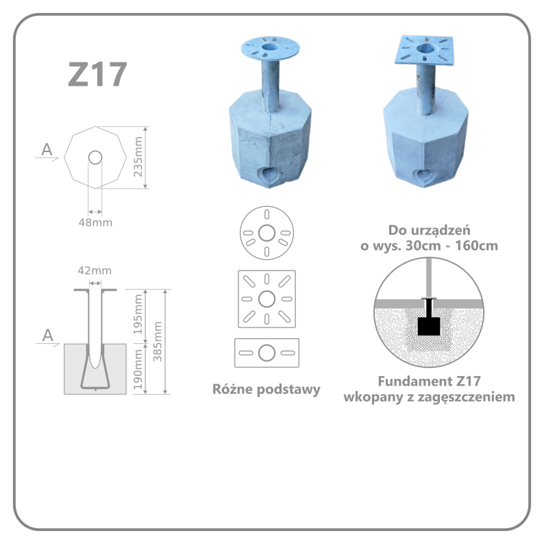 Fundam. wkopywane Z17