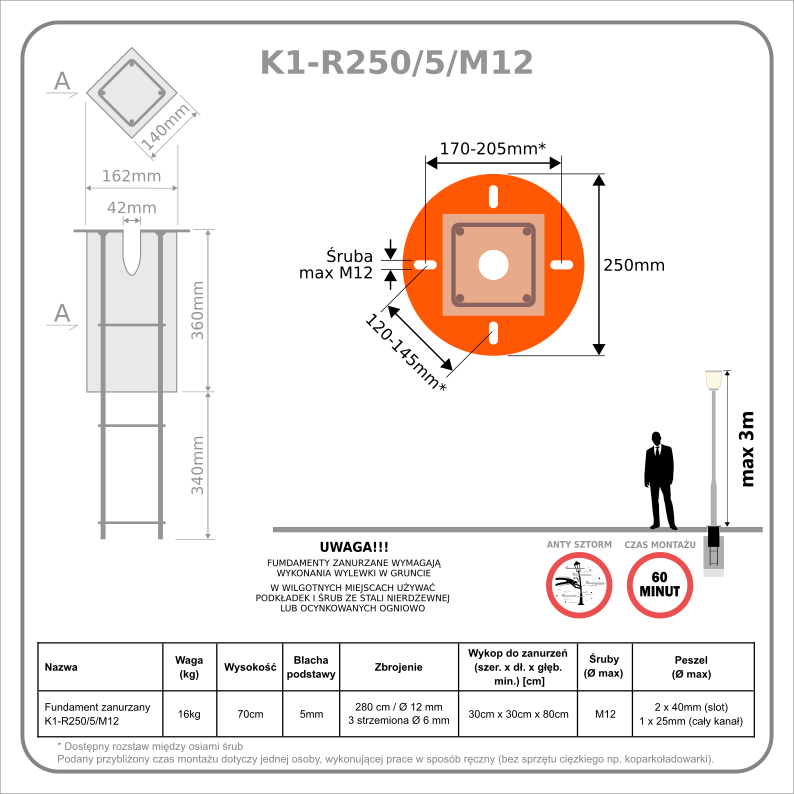 Fundament zanurzany K1-R250/5/M12