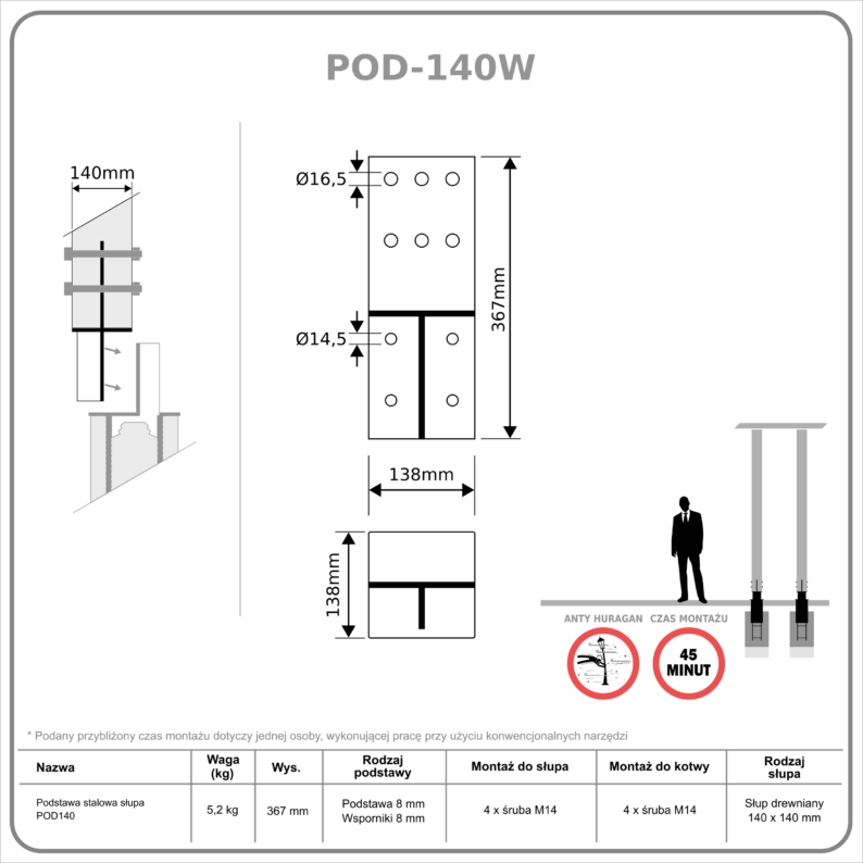 Podstawa stalowa słupa POD-140W