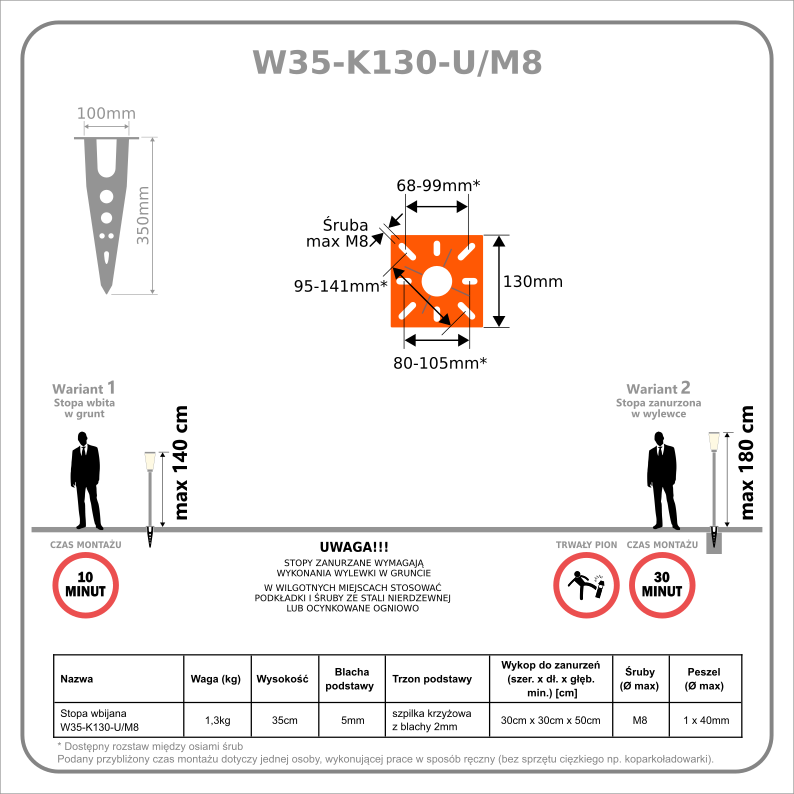Stopa stalowa wbijana W35-K130-U/M8 - obrazek 2