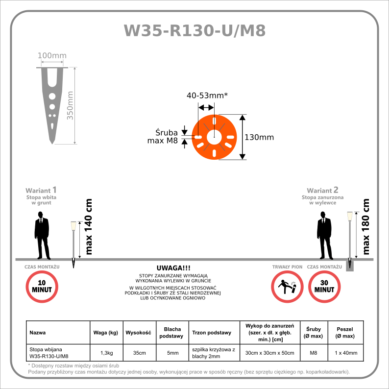 Stopa stalowa wbijana W35-R130-U/M8 - obrazek 2