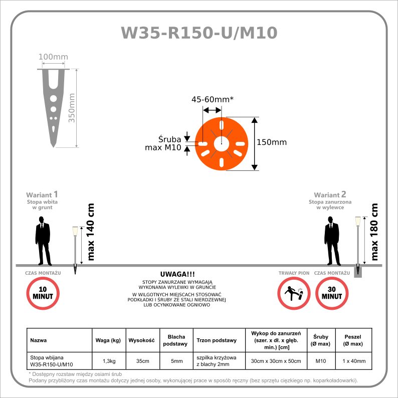 Stopa stalowa wbijana W35-R150-U/M10 - obrazek 2