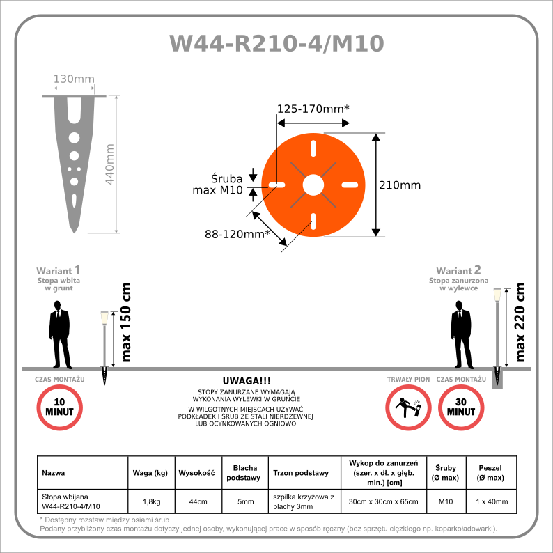 Stopa stalowa wbijana W44-R210-4/M10