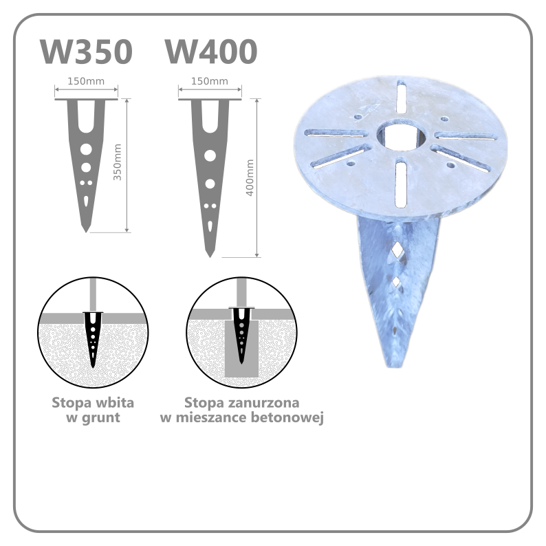 Stopy wbijane W350 i W400